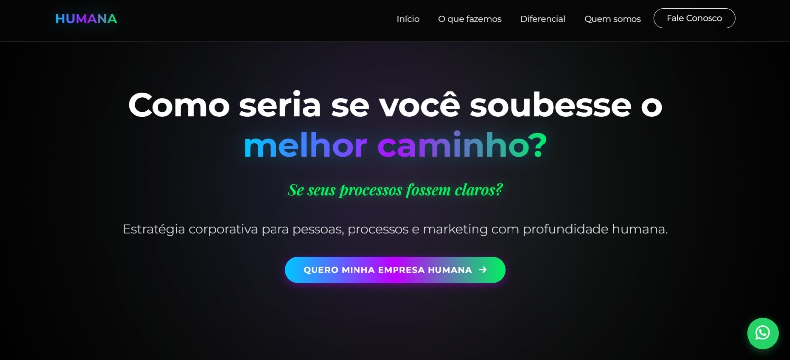 Exemplo de sites em dispositivos